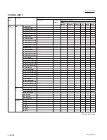 Предварительный просмотр 70 страницы Sony VPL-F401H Service Manual