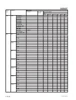 Предварительный просмотр 72 страницы Sony VPL-F401H Service Manual