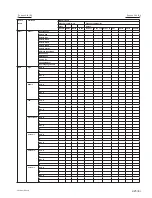 Предварительный просмотр 75 страницы Sony VPL-F401H Service Manual