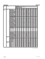 Предварительный просмотр 76 страницы Sony VPL-F401H Service Manual