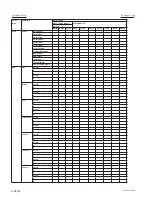 Предварительный просмотр 78 страницы Sony VPL-F401H Service Manual