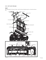 Preview for 19 page of Sony VPL-F420HZ Service Manual