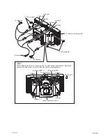 Preview for 21 page of Sony VPL-F420HZ Service Manual