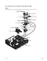 Preview for 23 page of Sony VPL-F420HZ Service Manual