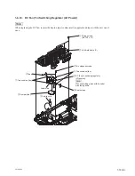 Preview for 27 page of Sony VPL-F420HZ Service Manual