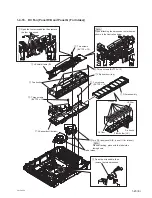 Preview for 31 page of Sony VPL-F420HZ Service Manual