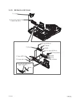 Preview for 33 page of Sony VPL-F420HZ Service Manual