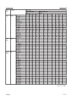 Preview for 84 page of Sony VPL-F420HZ Service Manual