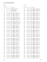 Preview for 108 page of Sony VPL-F420HZ Service Manual