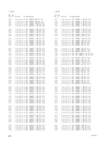 Preview for 110 page of Sony VPL-F420HZ Service Manual