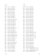 Preview for 125 page of Sony VPL-F420HZ Service Manual