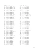 Preview for 127 page of Sony VPL-F420HZ Service Manual