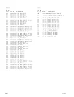 Preview for 132 page of Sony VPL-F420HZ Service Manual