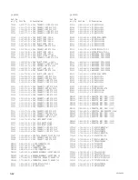 Preview for 134 page of Sony VPL-F420HZ Service Manual