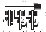 Preview for 151 page of Sony VPL-F420HZ Service Manual