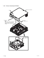 Preview for 18 page of Sony VPL-F430HZ Service Manual