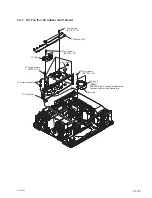 Preview for 23 page of Sony VPL-F430HZ Service Manual