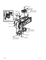 Preview for 24 page of Sony VPL-F430HZ Service Manual