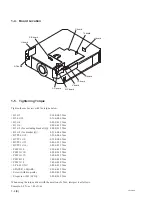 Preview for 12 page of Sony VPL-F530H Service Manual