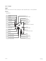 Preview for 21 page of Sony VPL-F530H Service Manual