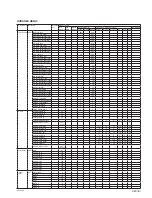 Preview for 95 page of Sony VPL-F530H Service Manual