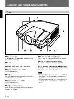 Preview for 6 page of Sony VPL-FE100E Operating Instructions Manual