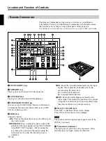 Preview for 12 page of Sony VPL-FE100E Operating Instructions Manual