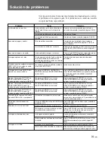 Preview for 115 page of Sony VPL-FE100E Operating Instructions Manual