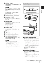 Предварительный просмотр 11 страницы Sony VPL-FE40/FE40L Operating Instructions Manual