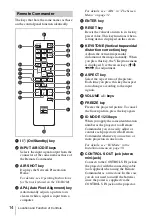 Предварительный просмотр 14 страницы Sony VPL-FE40/FE40L Operating Instructions Manual