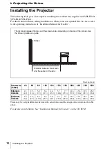 Предварительный просмотр 16 страницы Sony VPL-FE40/FE40L Operating Instructions Manual