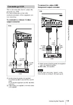 Предварительный просмотр 19 страницы Sony VPL-FE40/FE40L Operating Instructions Manual