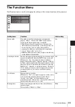 Предварительный просмотр 35 страницы Sony VPL-FE40/FE40L Operating Instructions Manual