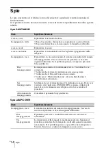 Предварительный просмотр 106 страницы Sony VPL-FH31 Quick Reference Manual