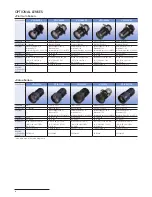 Preview for 6 page of Sony VPL FH500L Brochure & Specs