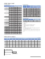 Preview for 7 page of Sony VPL FH500L Brochure & Specs