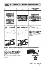 Предварительный просмотр 59 страницы Sony VPL-FH500L Quick Reference Manual