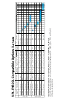 Предварительный просмотр 2 страницы Sony VPL FH500L Specification Sheet