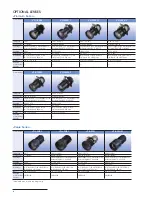 Preview for 6 page of Sony VPL-FH500L Specifications