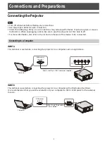 Preview for 8 page of Sony VPL-FHZ101 Operating Instructions Manual