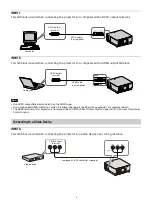 Preview for 9 page of Sony VPL-FHZ101L Operating Instructions Manual