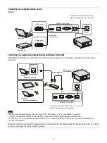 Preview for 12 page of Sony VPL-FHZ101L Operating Instructions Manual