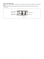 Preview for 62 page of Sony VPL-FHZ101L Operating Instructions Manual