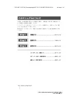 Предварительный просмотр 2 страницы Sony VPL-FHZ57 Quick Reference Manual