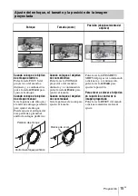 Предварительный просмотр 83 страницы Sony VPL-FHZ57 Quick Reference Manual