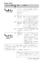 Preview for 23 page of Sony VPL-FHZ58 Quick Reference Manual