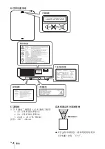 Preview for 144 page of Sony VPL-FHZ58 Quick Reference Manual