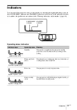 Предварительный просмотр 41 страницы Sony VPL-FHZ60 Quick Reference Manual