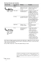 Предварительный просмотр 42 страницы Sony VPL-FHZ60 Quick Reference Manual