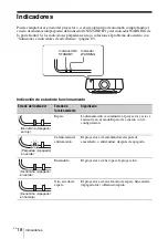 Предварительный просмотр 84 страницы Sony VPL-FHZ60 Quick Reference Manual